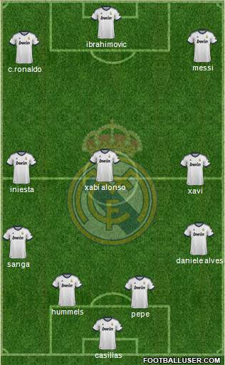 Real Madrid C.F. Formation 2013