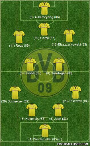 Borussia Dortmund Formation 2013