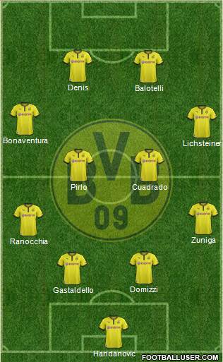 Borussia Dortmund Formation 2013