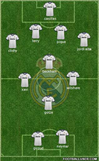 Real Madrid C.F. Formation 2013