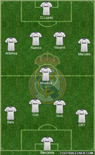 Real Madrid C.F. Formation 2013