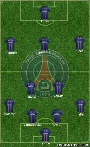 Paris Saint-Germain Formation 2013