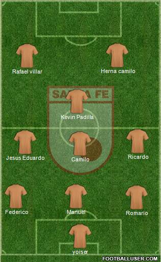 Santa Fe CD Formation 2013