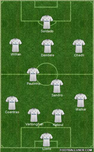 Tottenham Hotspur Formation 2013