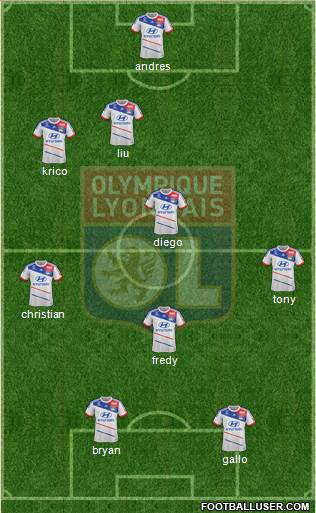Olympique Lyonnais Formation 2013