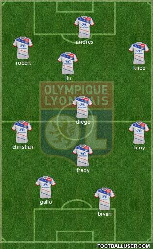 Olympique Lyonnais Formation 2013