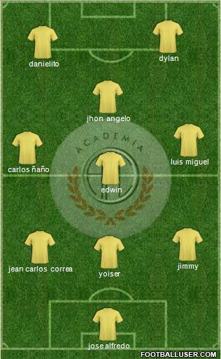 C Academia FC football formation