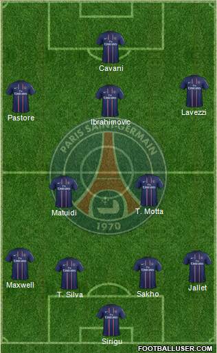 Paris Saint-Germain Formation 2013