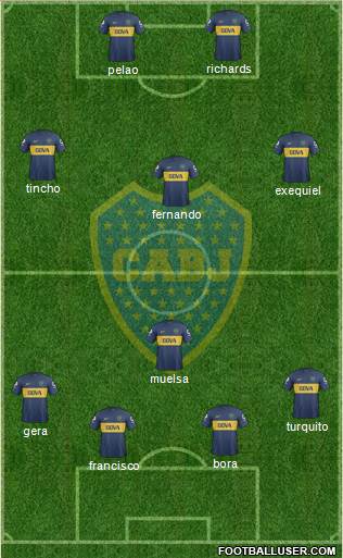 Boca Juniors Formation 2013
