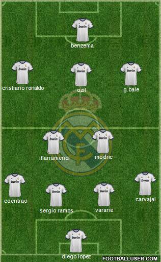 Real Madrid C.F. Formation 2013