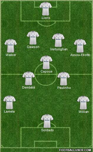 Tottenham Hotspur Formation 2013