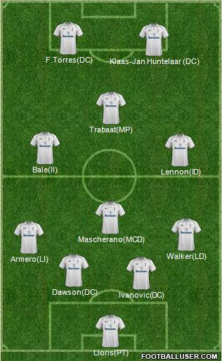 Tottenham Hotspur Formation 2013