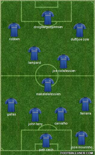 Chelsea Formation 2013