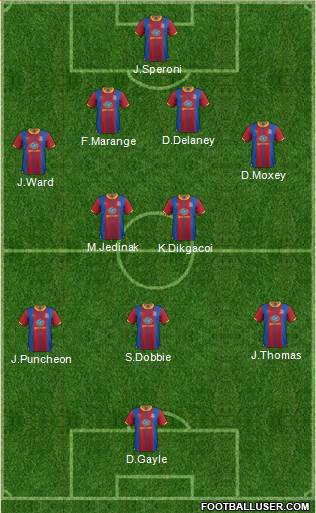 Crystal Palace Formation 2013