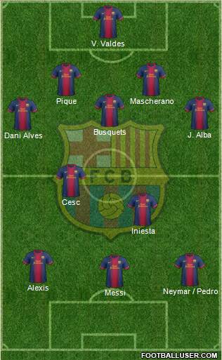 F.C. Barcelona Formation 2013