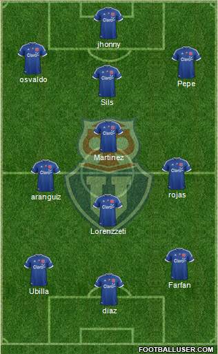 CF Universidad de Chile Formation 2013