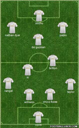 Swansea City Formation 2013