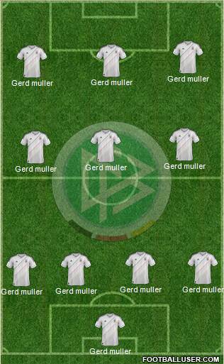 Germany Formation 2013
