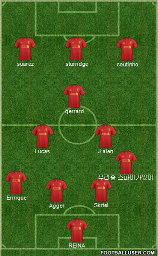 Liverpool Formation 2013