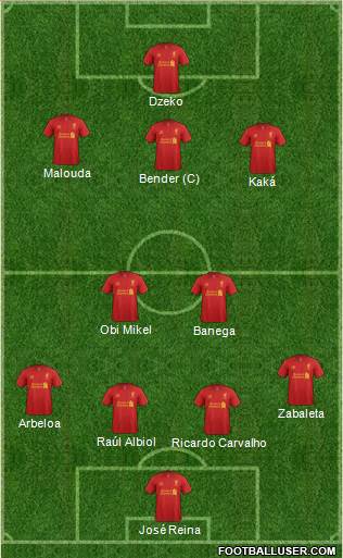 Liverpool Formation 2013