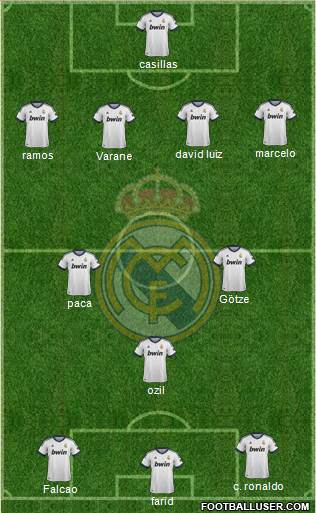 Real Madrid C.F. Formation 2013