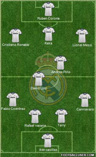 R. Madrid Castilla Formation 2013