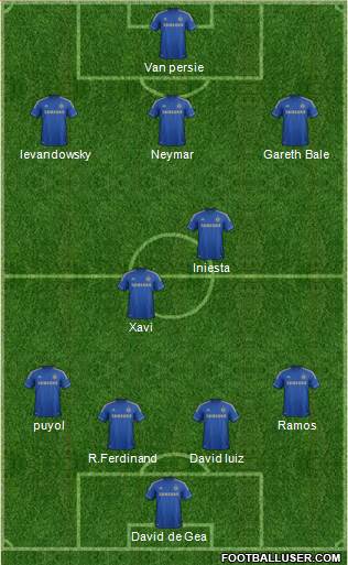 Chelsea Formation 2013