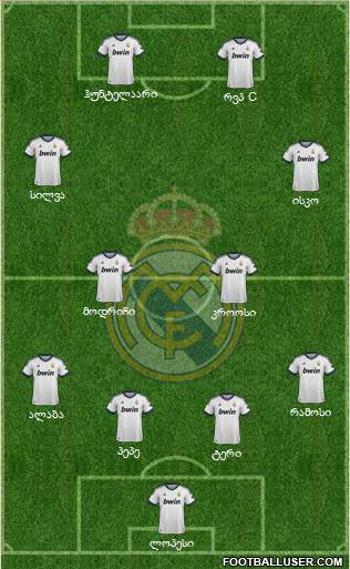 Real Madrid C.F. Formation 2013