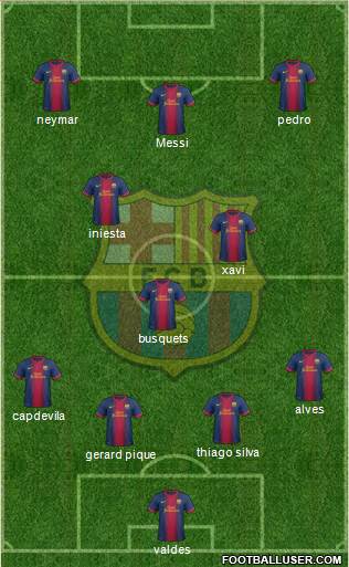 F.C. Barcelona Formation 2013