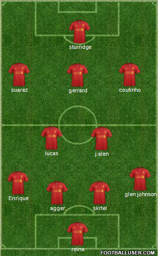 Liverpool Formation 2013