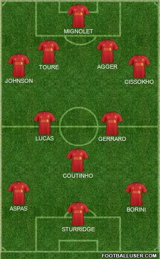 Liverpool Formation 2013