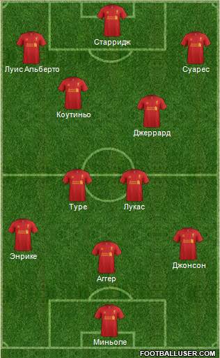 Liverpool Formation 2013