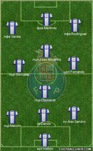 Futebol Clube do Porto - SAD Formation 2013