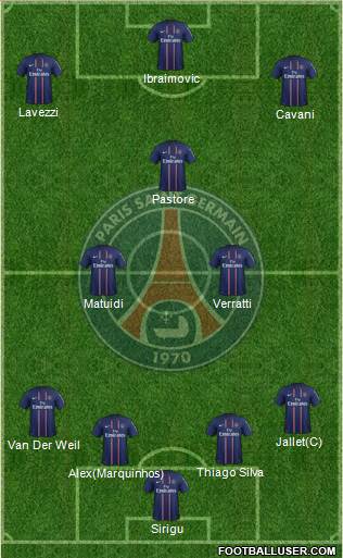 Paris Saint-Germain Formation 2013