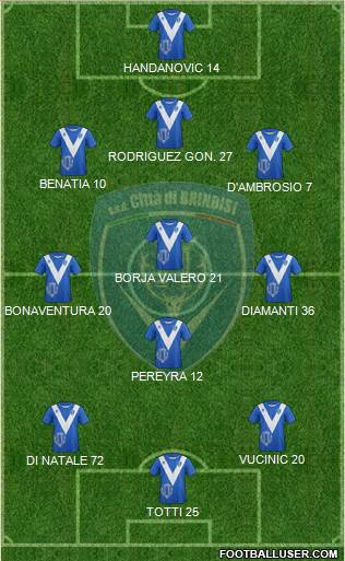 Football Brindisi Formation 2013