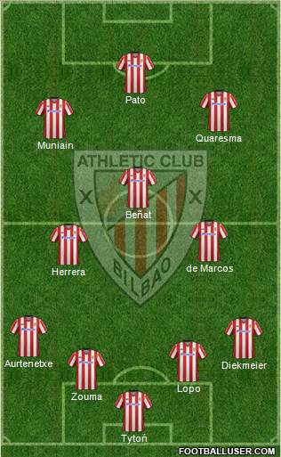 Athletic Club Formation 2013