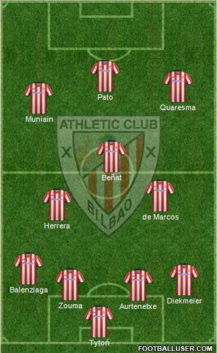 Athletic Club Formation 2013