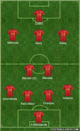 Liverpool Formation 2013