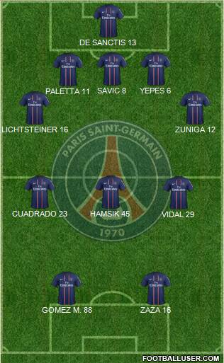 Paris Saint-Germain Formation 2013