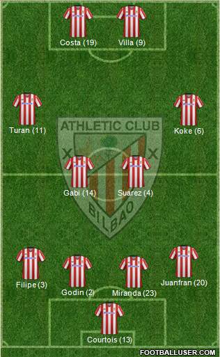 Athletic Club Formation 2013