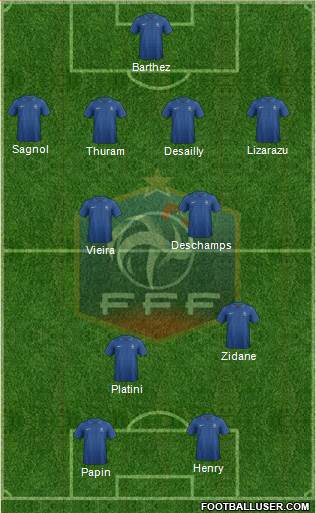France Formation 2013
