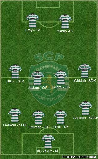 Sporting Clube de Portugal - SAD Formation 2013