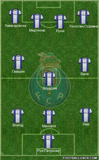 Futebol Clube do Porto - SAD Formation 2013