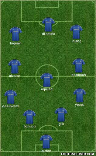 Chelsea Formation 2013