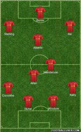 Liverpool Formation 2013