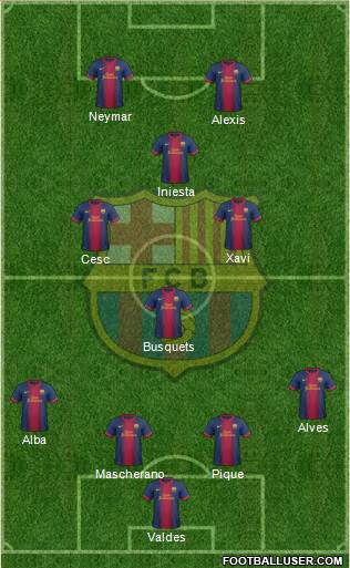 F.C. Barcelona Formation 2013