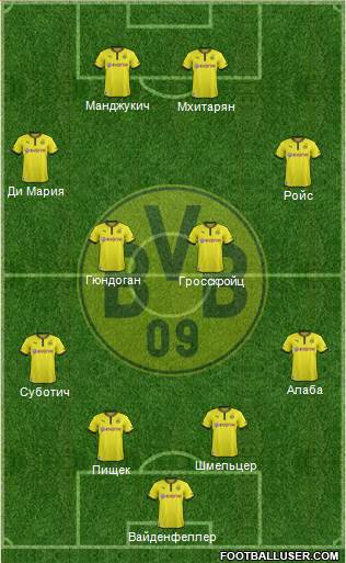 Borussia Dortmund Formation 2013