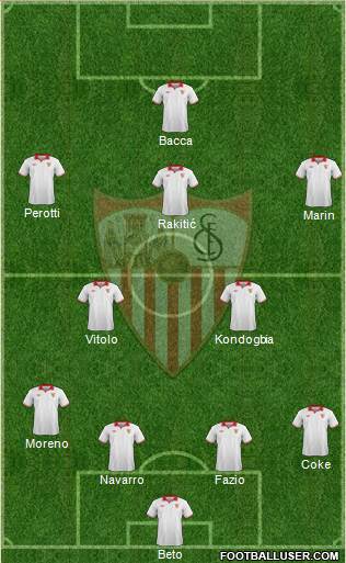 Sevilla F.C., S.A.D. Formation 2013