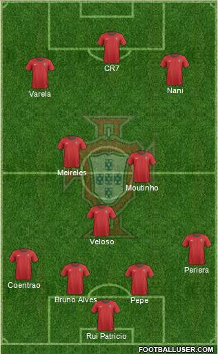 Portugal Formation 2013