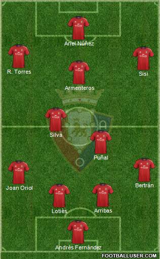 C. At. Osasuna Formation 2013